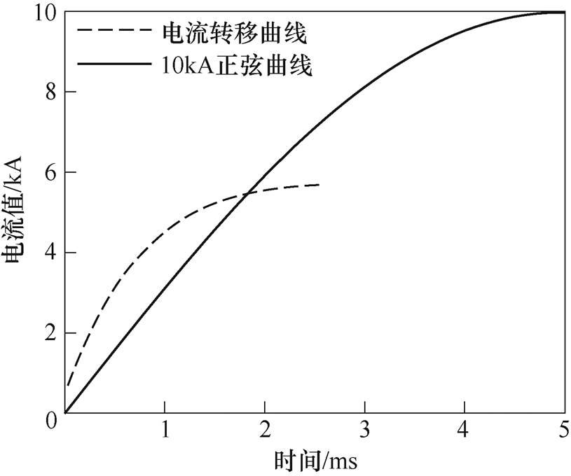 width=177.95,height=148.45