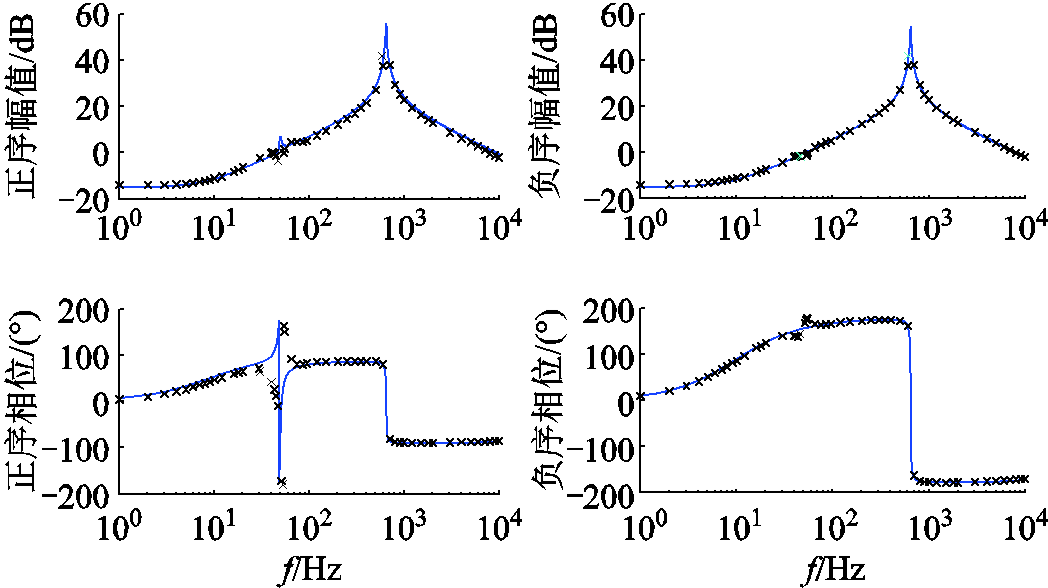 width=228.75,height=128.25