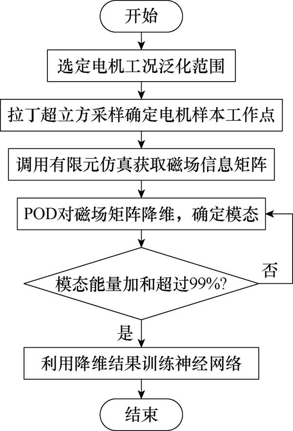 width=130.9,height=192.35