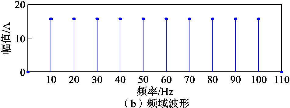 width=207.75,height=78