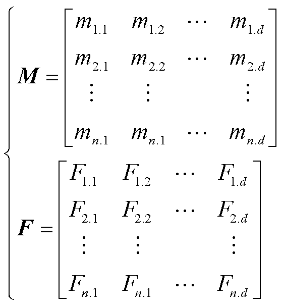 width=121.95,height=132.7