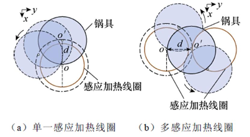 width=181.5,height=99.75