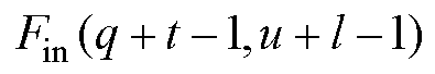 width=86.15,height=14.85