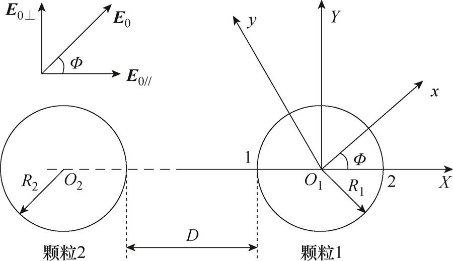 width=196.35,height=113.15