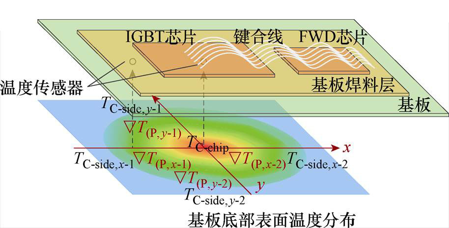 width=199.5,height=101.25