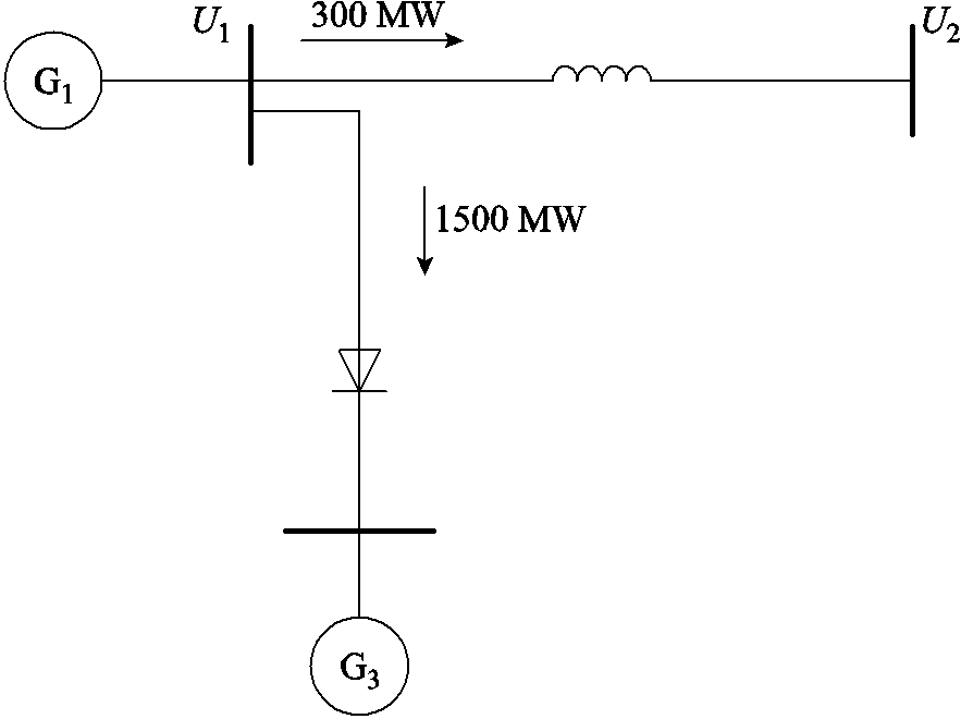width=192.75,height=144