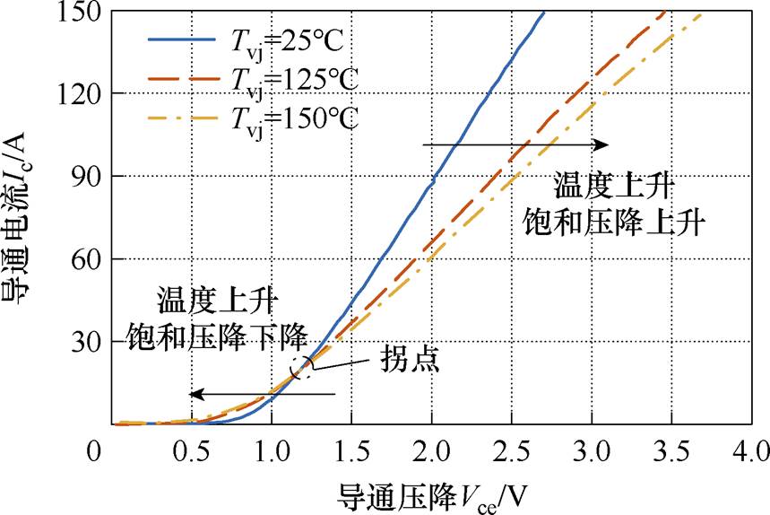 width=187.55,height=125.15