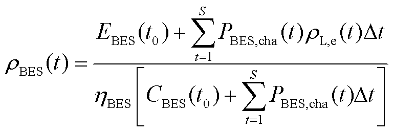 width=168,height=56.25