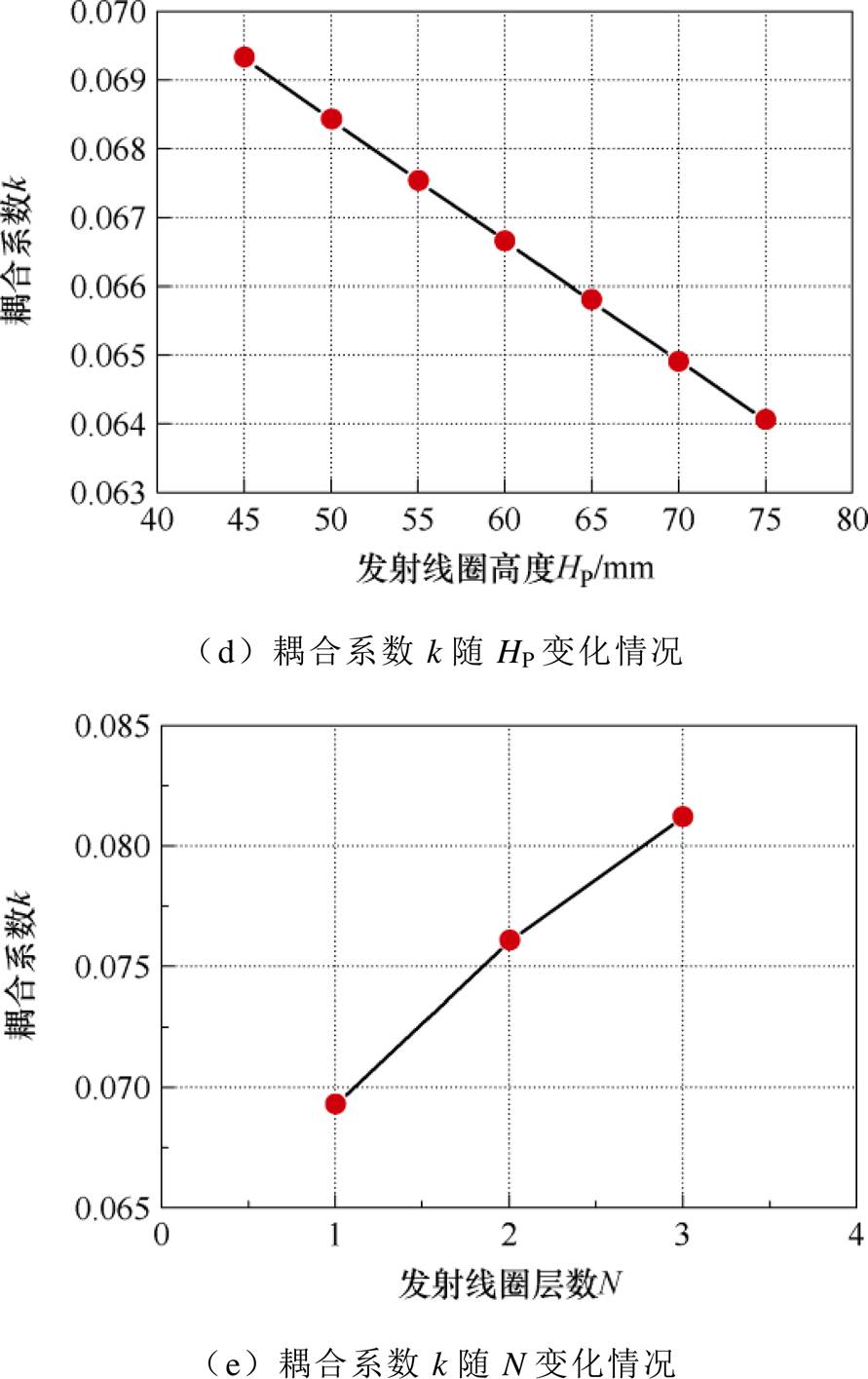 width=194.5,height=308.85