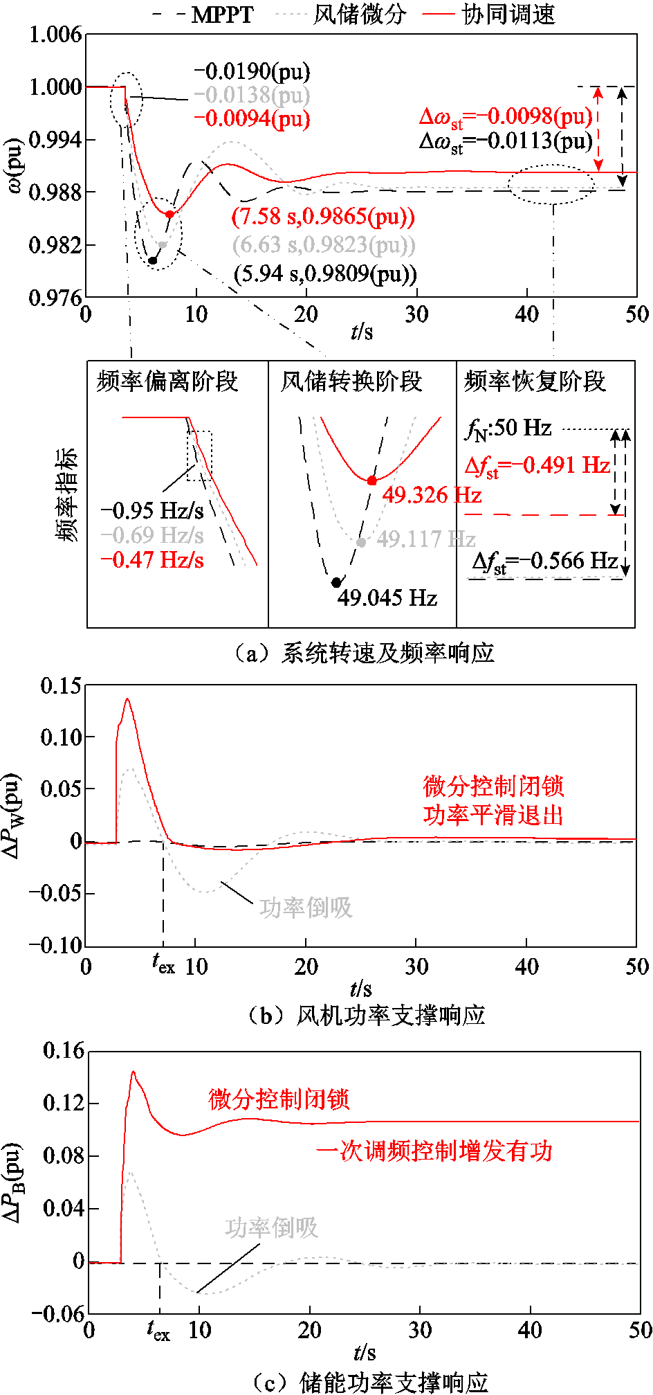 width=205.8,height=439.45