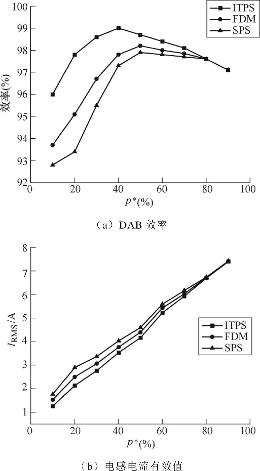 width=184.9,height=335.25