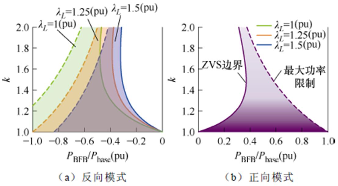 width=241.75,height=133.15