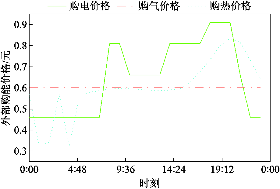 width=200.4,height=135.6