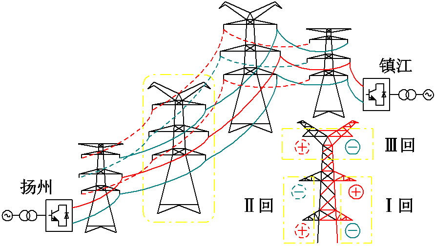 width=194.25,height=110.25