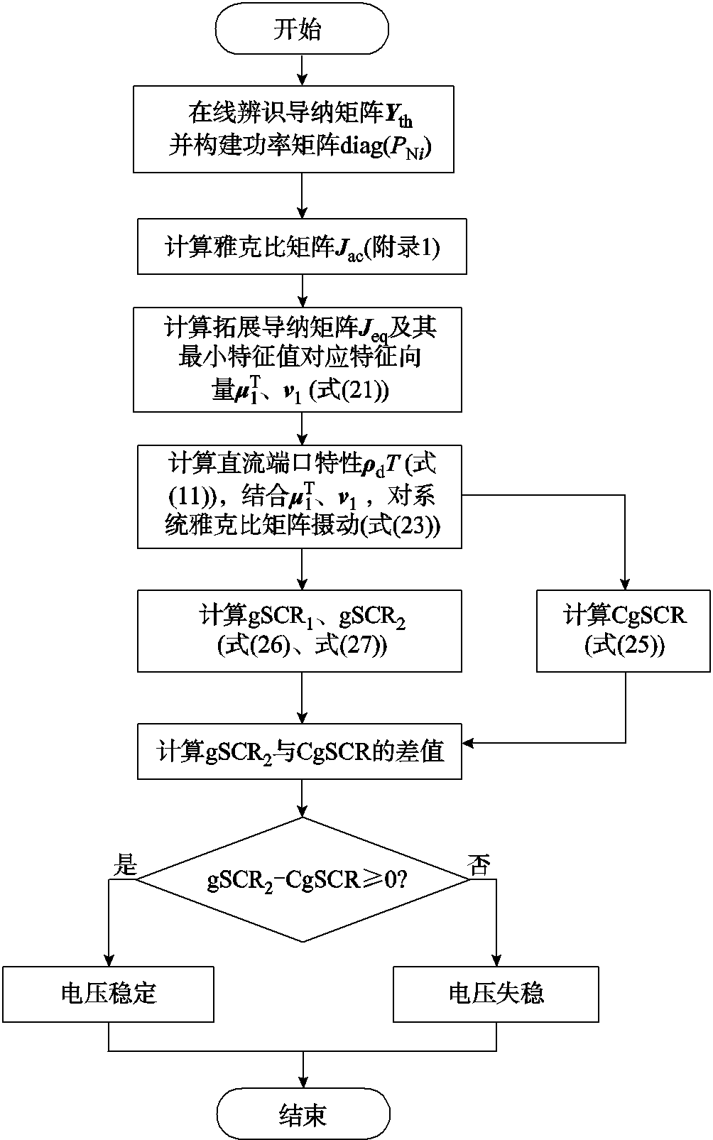 width=219.05,height=350.2