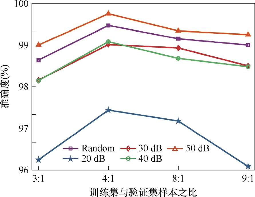 width=194.5,height=150.85