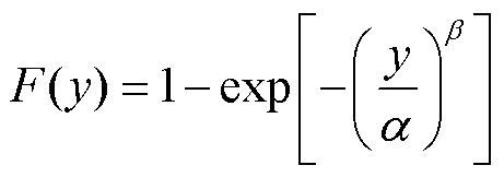 width=100.5,height=35.25