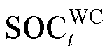 width=35,height=17