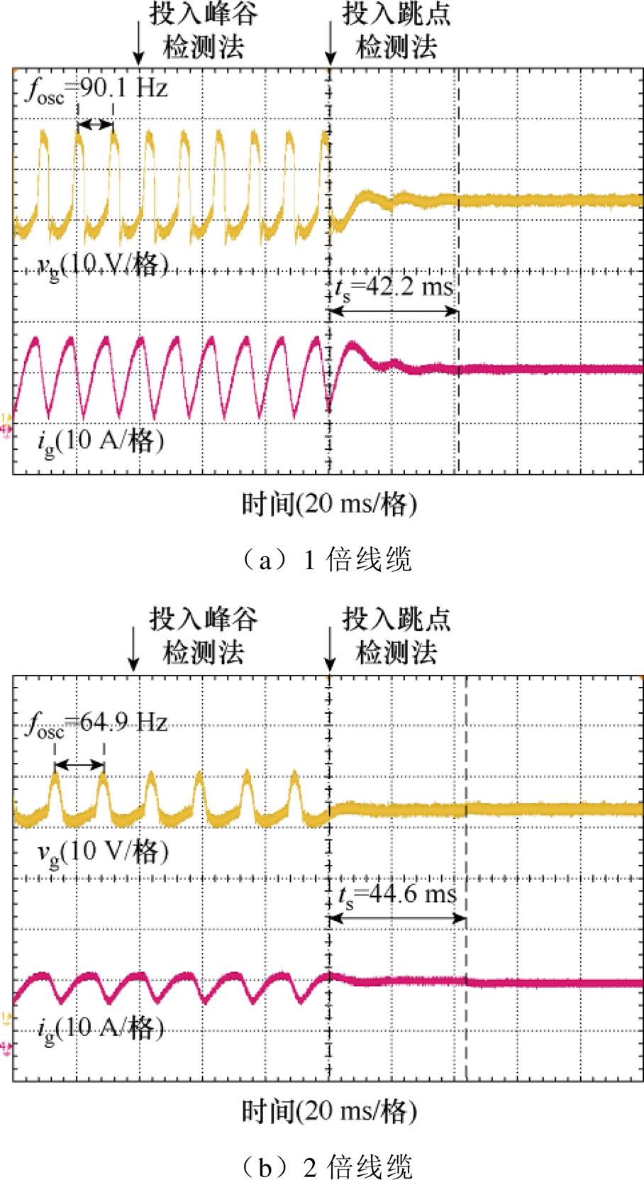 width=198.25,height=362.7