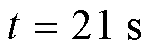 width=33.2,height=11.25