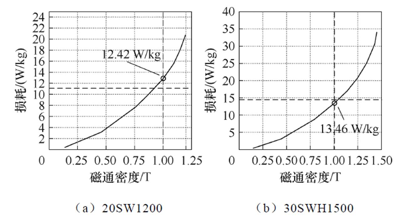 width=280.2,height=154.25