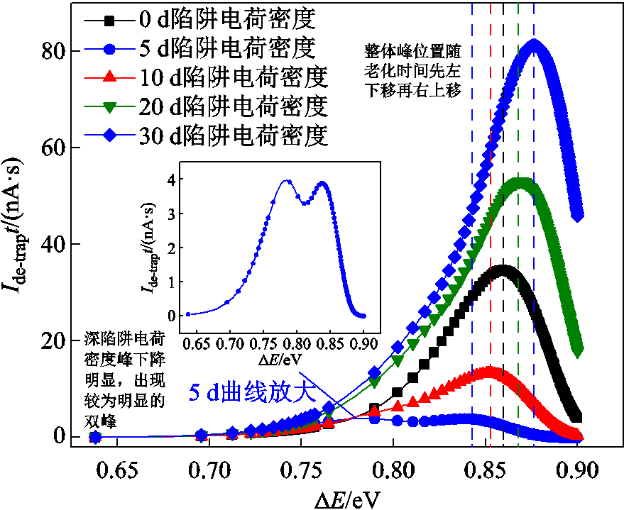 width=192,height=156.75