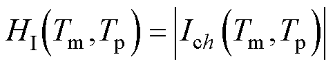 width=105.75,height=21