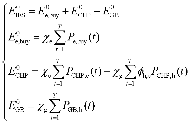width=166.5,height=109