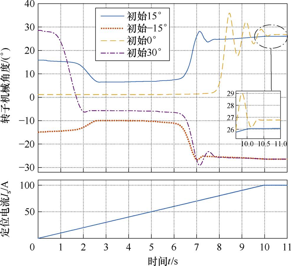 width=215.15,height=196.9