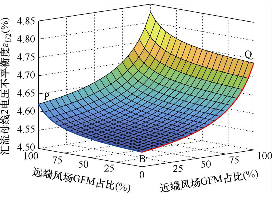 width=197.9,height=143.2