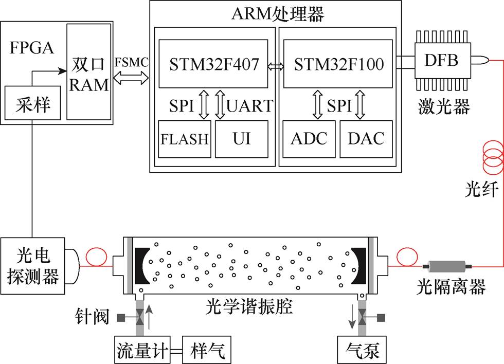 width=213.85,height=154.45