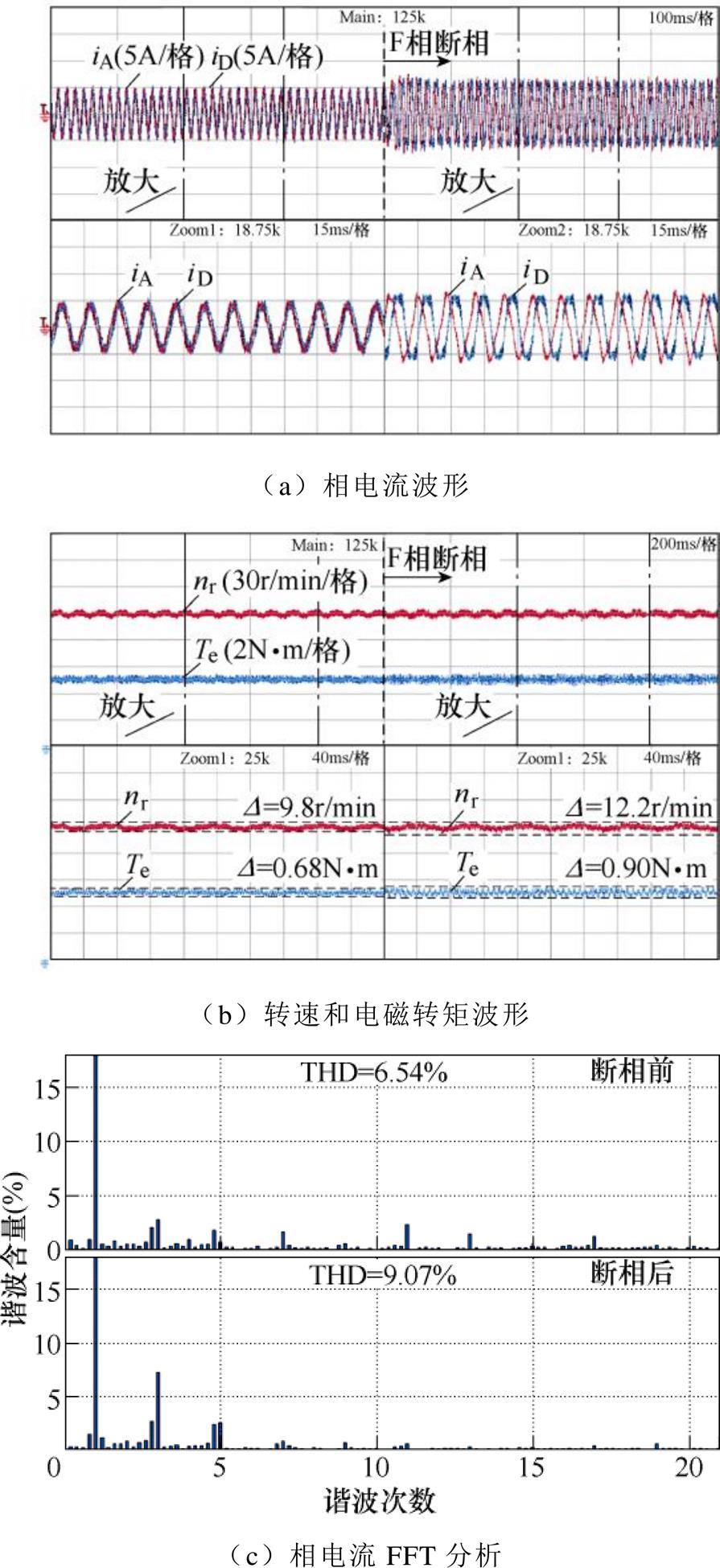 width=195.2,height=425.35