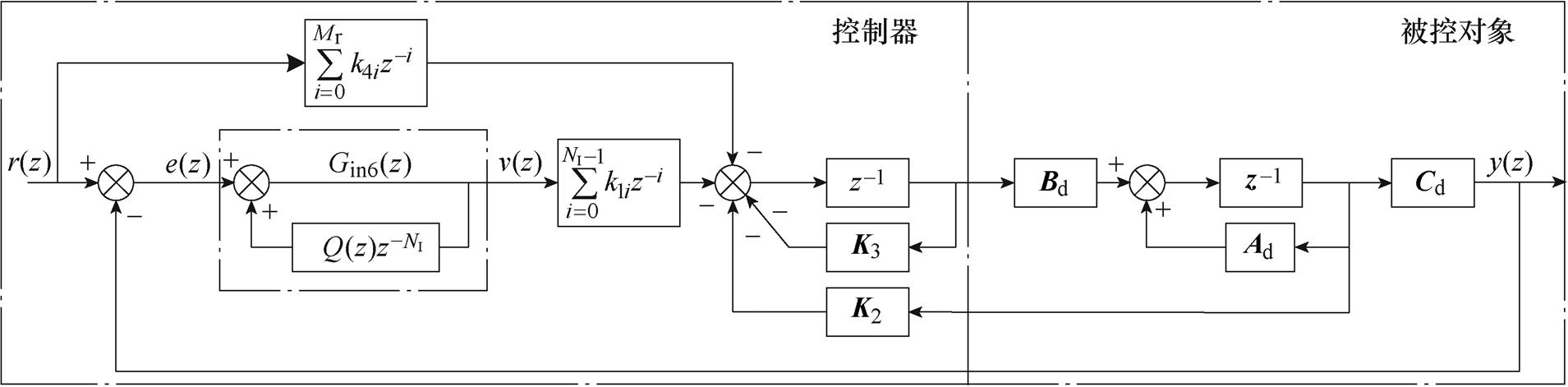 width=416.65,height=102.85