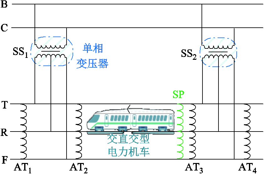 width=183.75,height=120.75