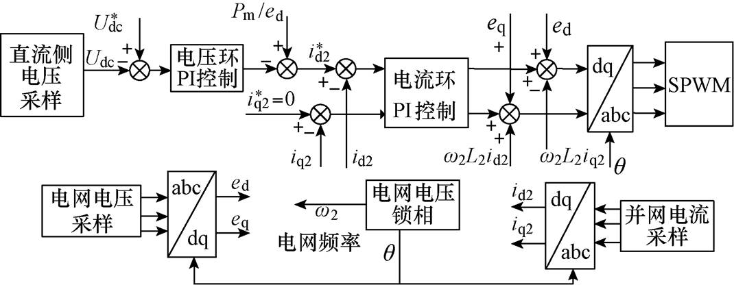 width=233.5,height=90.75