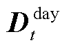 width=21.9,height=15.05
