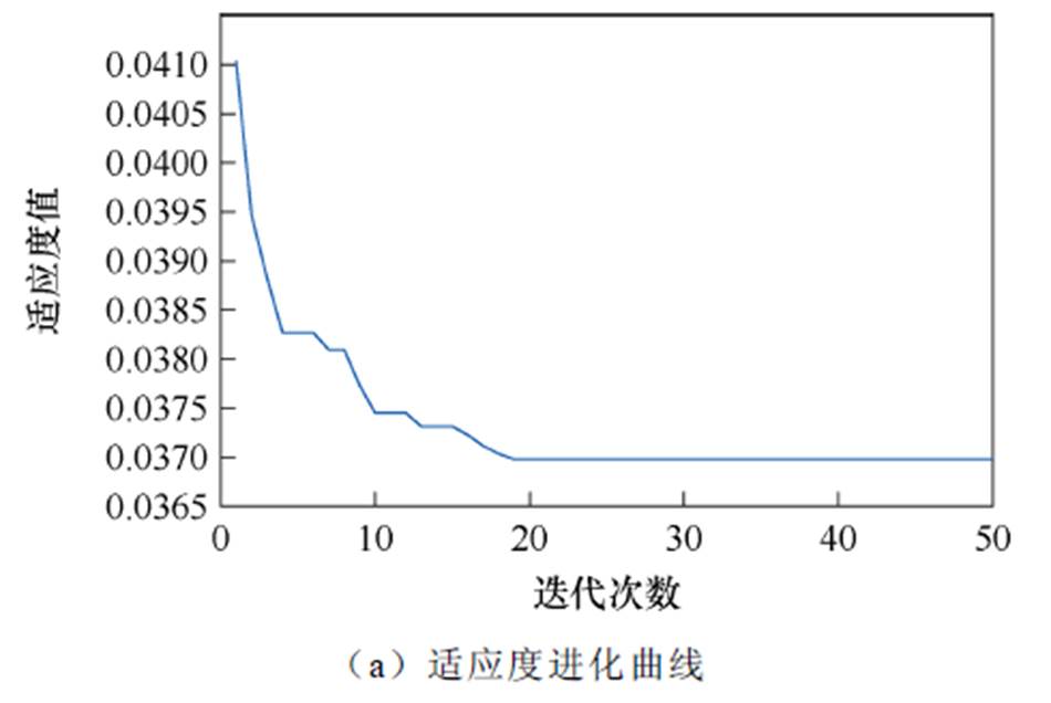 width=207.25,height=138.75