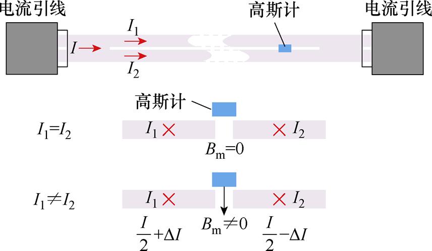 width=186.8,height=108.7