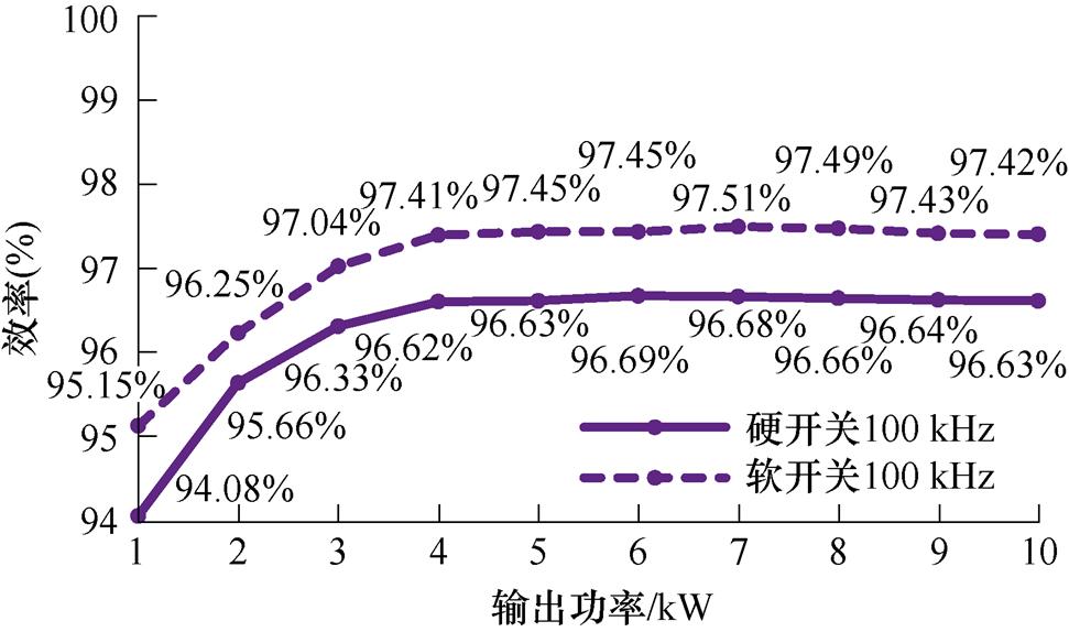 width=211.8,height=125.3