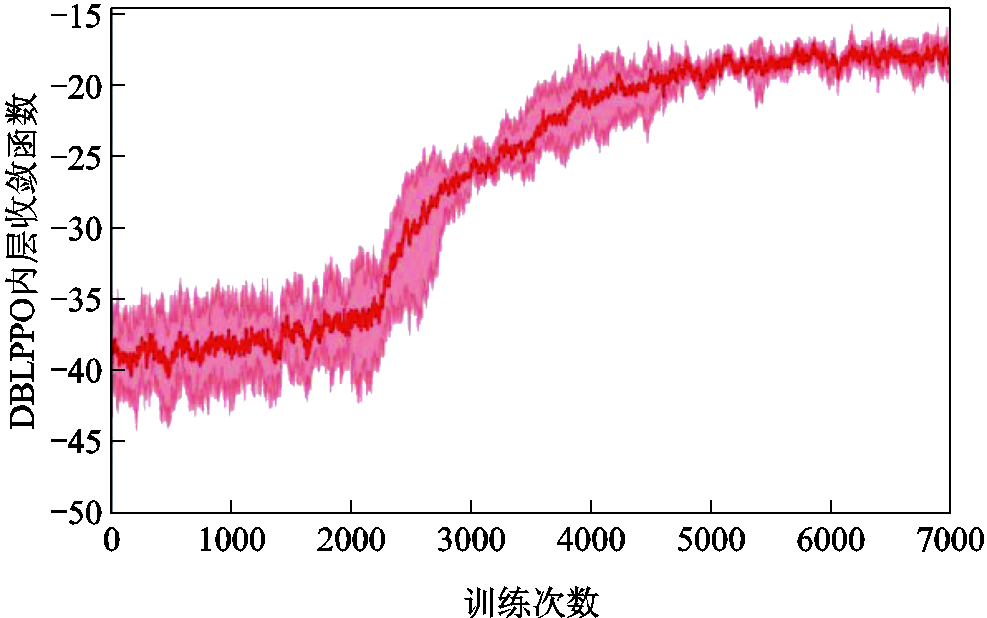 width=215.25,height=135