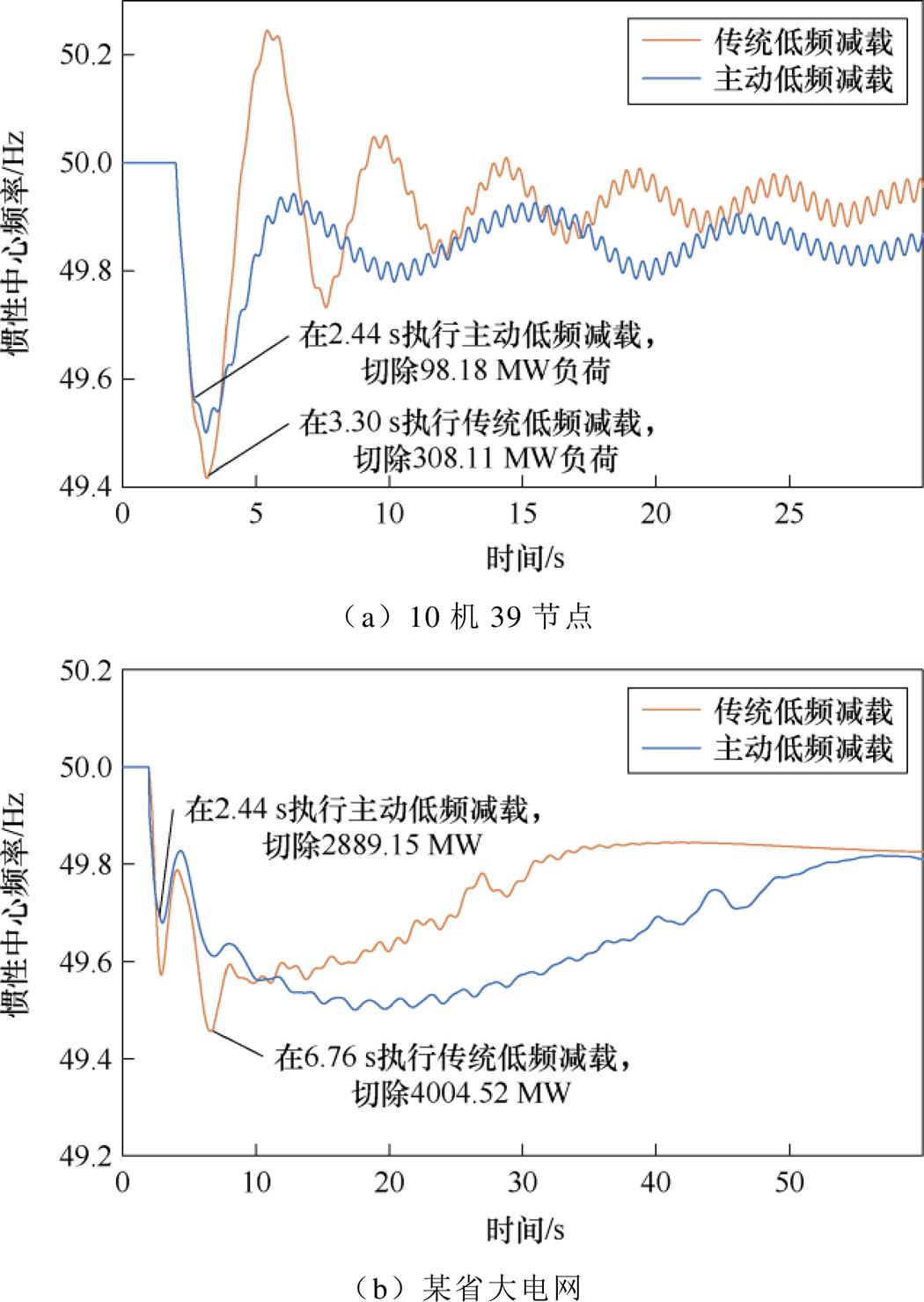 width=229.15,height=322.75