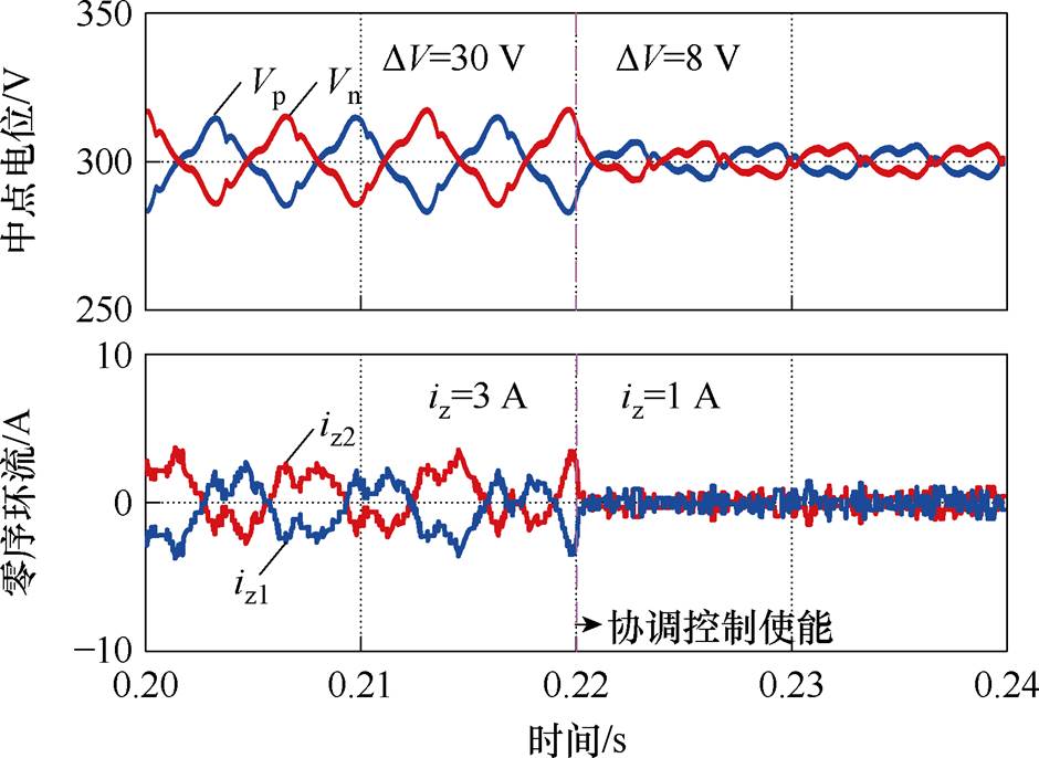 width=205.1,height=149.75