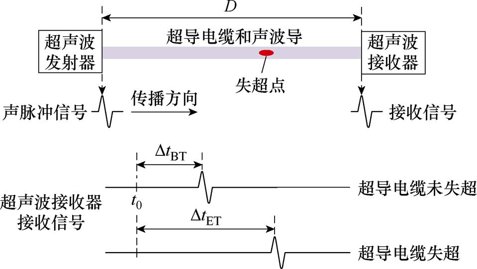 width=209.2,height=118.2
