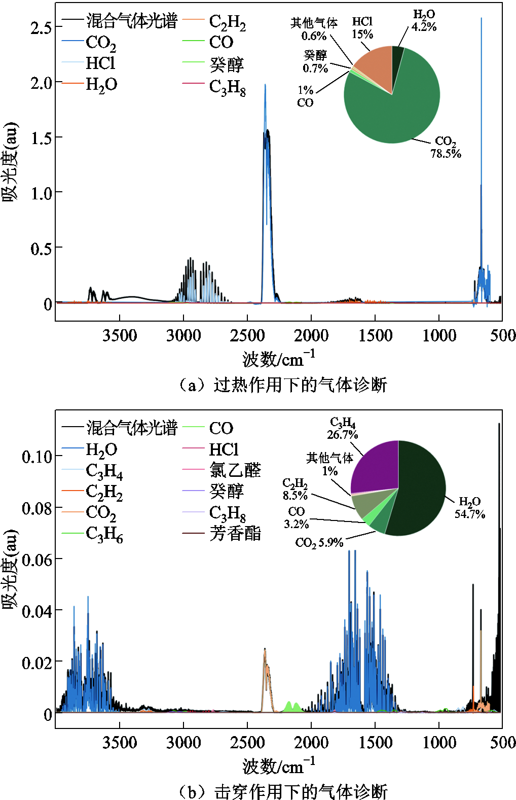 width=222.1,height=344.1