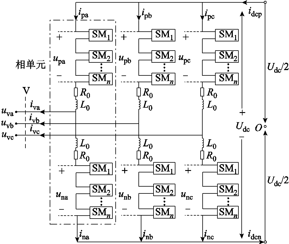 width=213,height=180