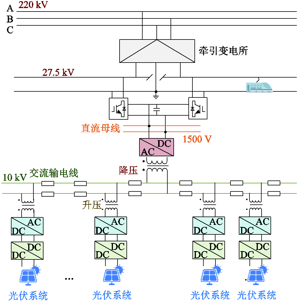 width=225,height=228