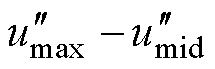 width=47,height=15