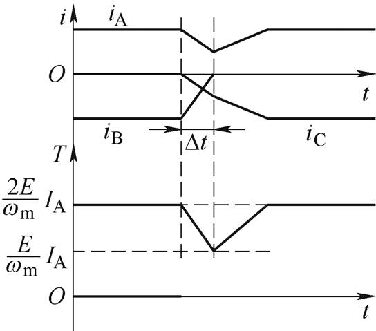 width=118.7,height=104.5