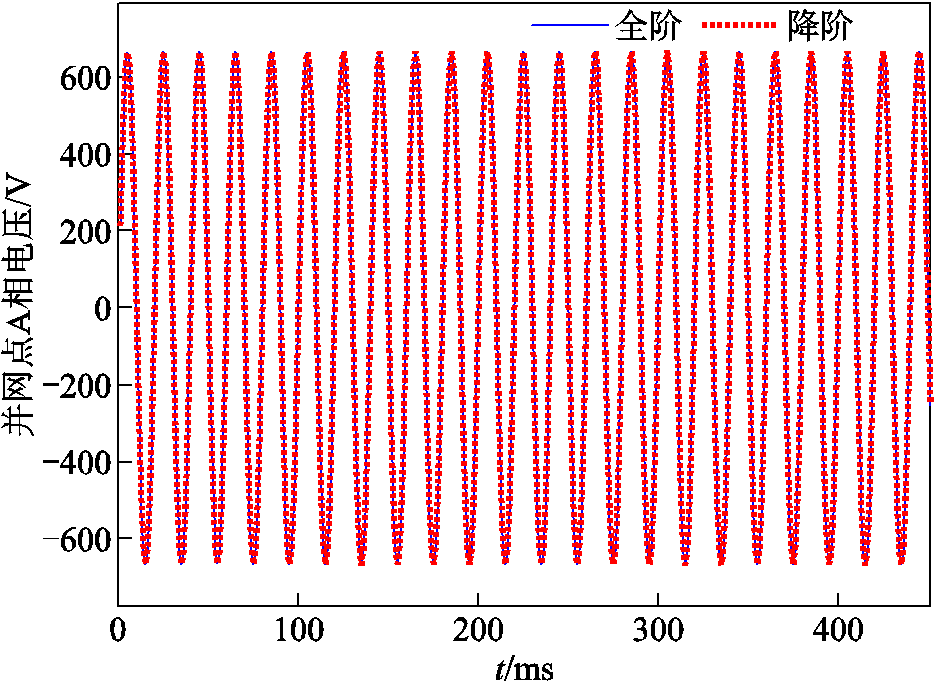 width=204.45,height=149.45