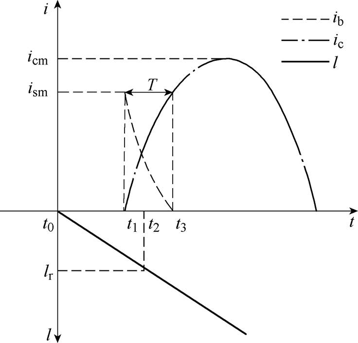 width=160.55,height=153.6